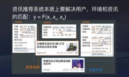 今日头条爆料好文,好文背后的故事与真相